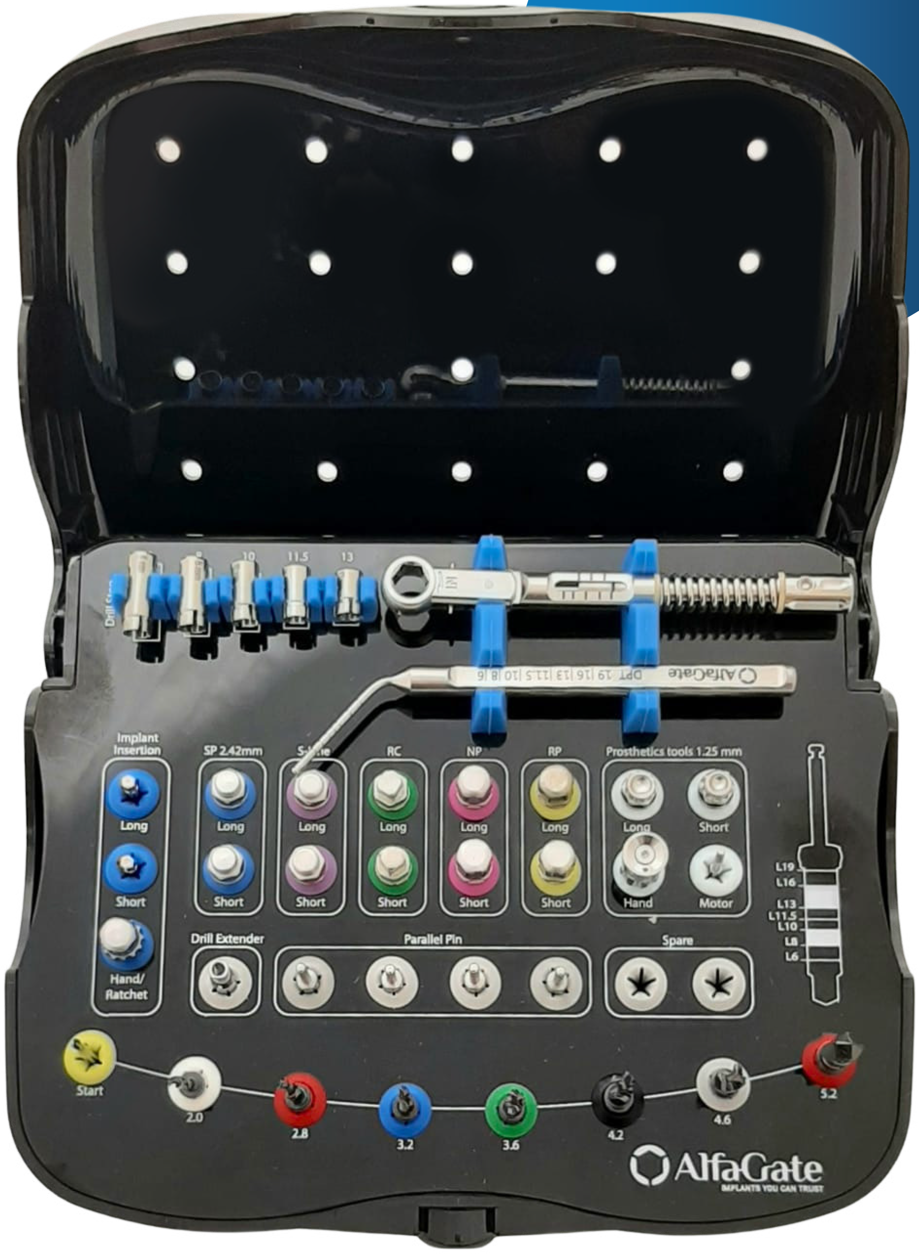 Advanced Kit